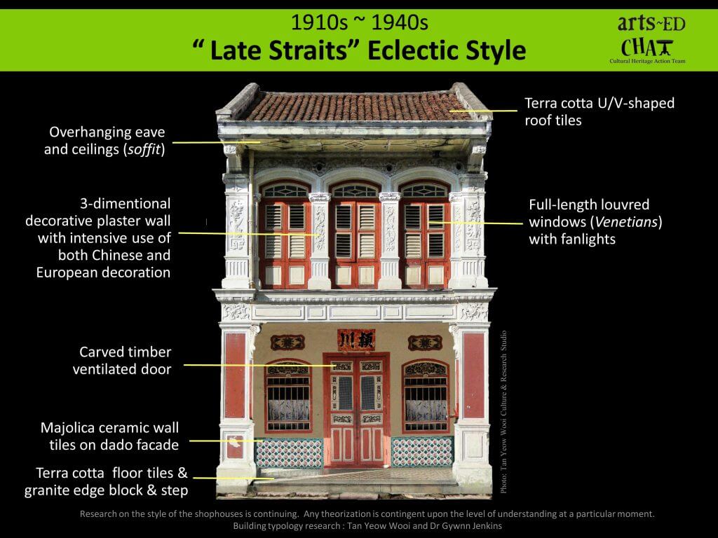 Late Straits Eclectic Style